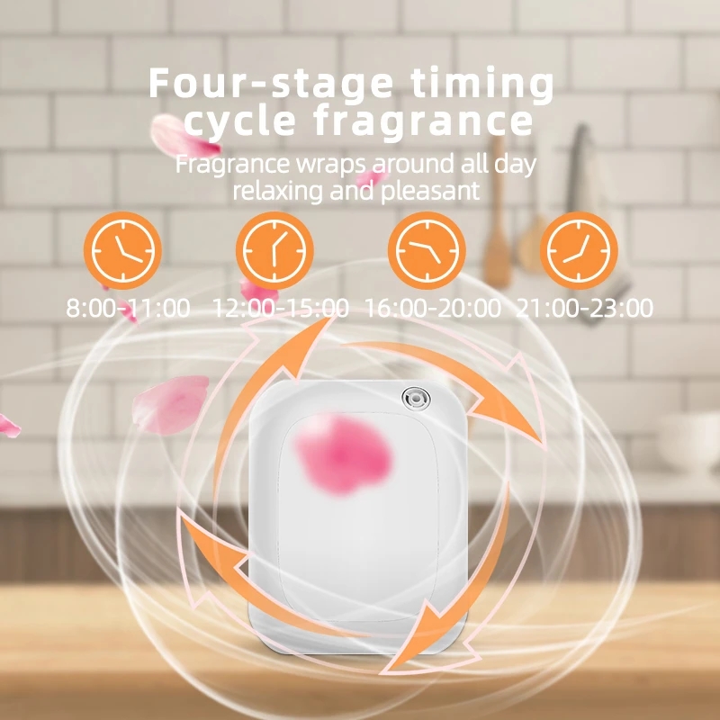 ناشر زيوت عطرية بتقنية البلوتو - مراجعة Home Fragrance Manufacturers وسعره