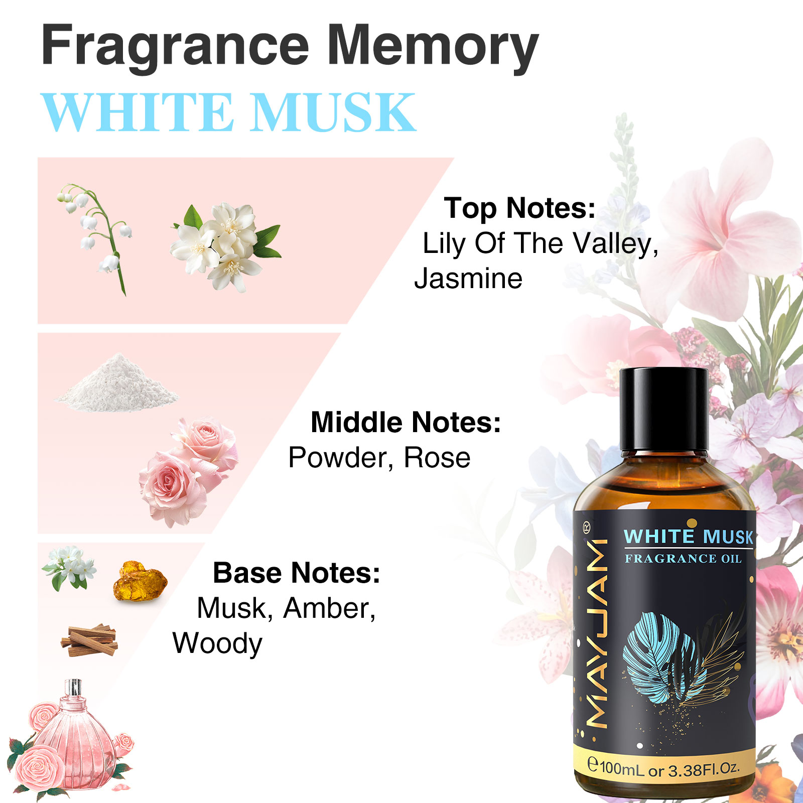 MAYJAM الروائح زيت طبيعي جوز ا - مراجعة Home Fragrance Jasmine وسعره